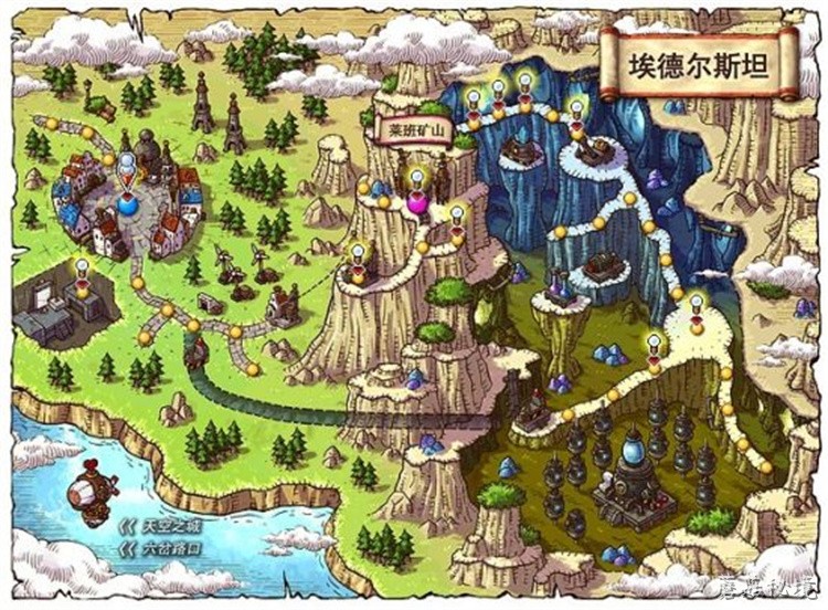 冒险岛私服职业选择指南：从新手到进阶的转职路线与养成要点
